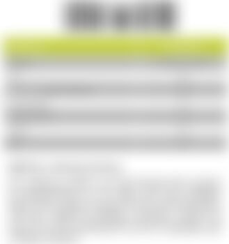 Login erforderlich