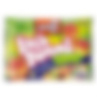 Login erforderlich