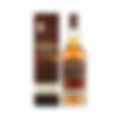 Login erforderlich