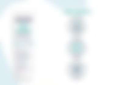 Login erforderlich