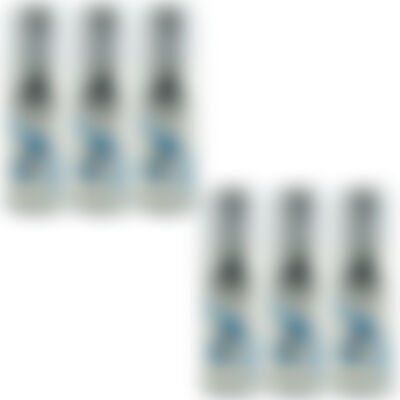 Login erforderlich