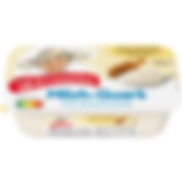 Login erforderlich