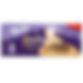 Login erforderlich