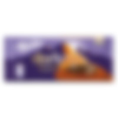 Login erforderlich