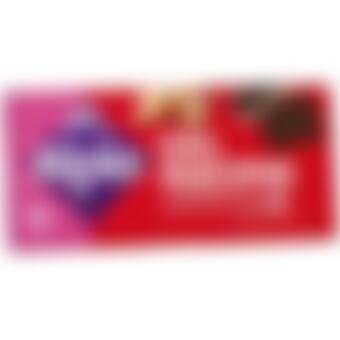 Login erforderlich
